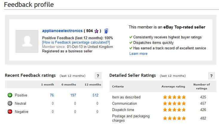 Ebay Reseller Details