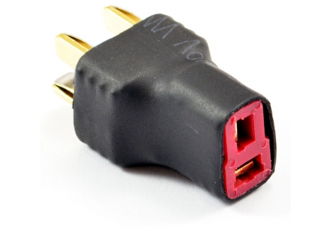 ET0855