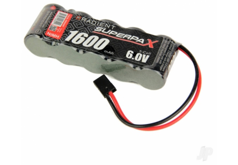 RDNA0088