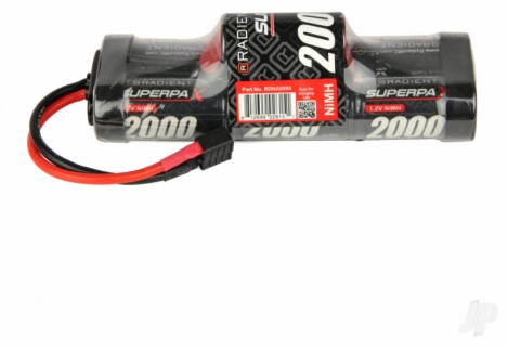 RDNA0094