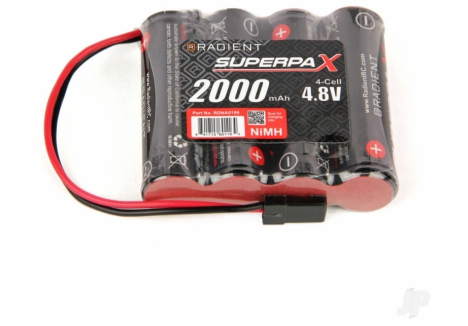 RDNA0199