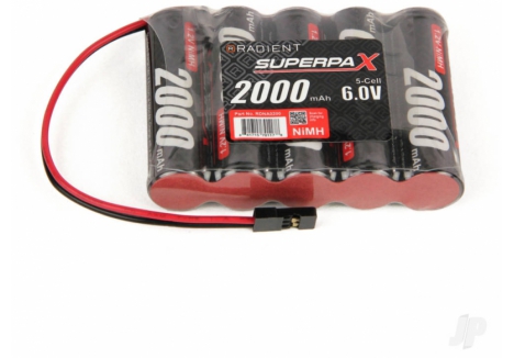 RDNA0200