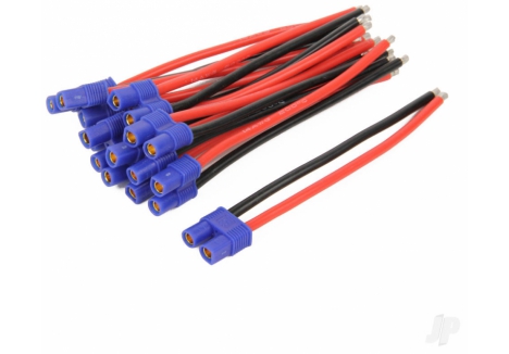 RDNA0281