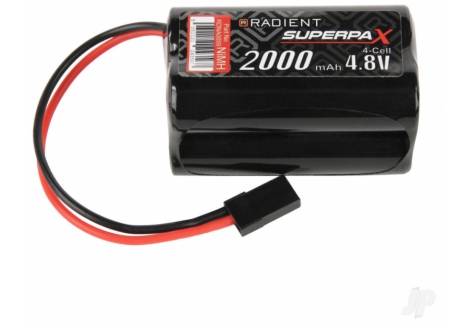 RDNA0659