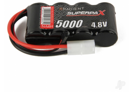 RDNA0664