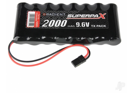 RDNA0668