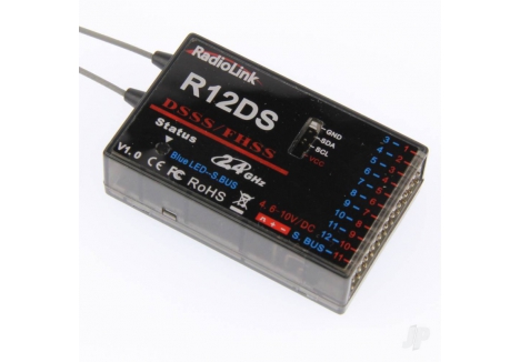 RLKR121001