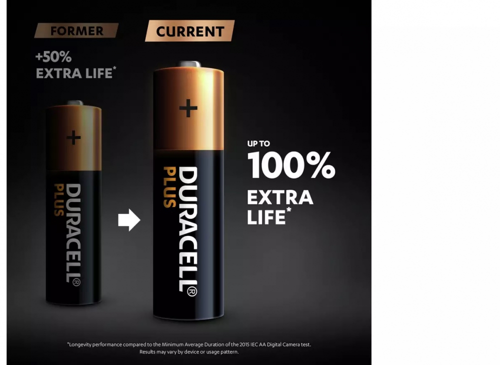 Appliance Electronics Duracell Plus Alkaline AA Batteries Pack of 4